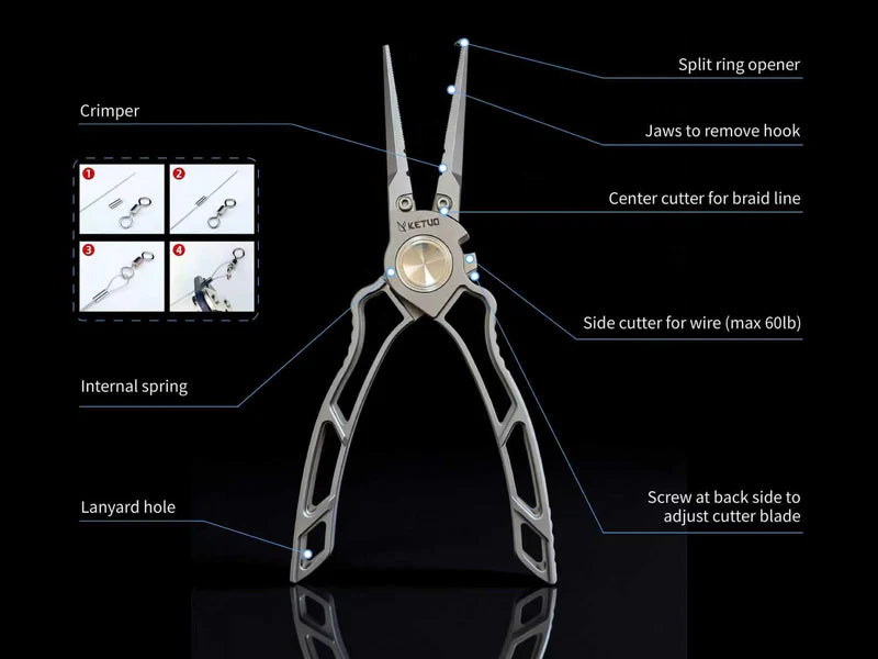 Ketuo Fathom Fishing Pliers