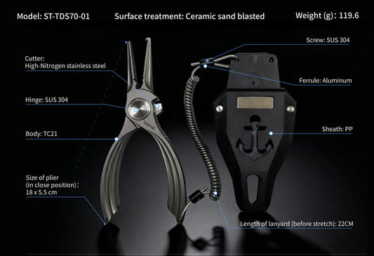 Ketuo Kedge Fishing Pliers